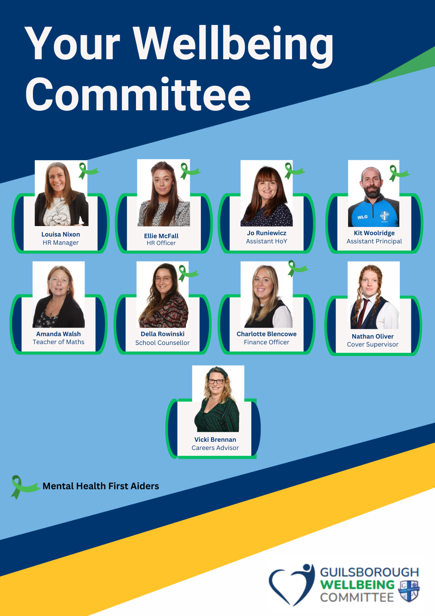 Wellbeing Committee